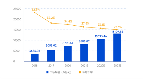 家居企业发力整装，装企成品牌流量通路！_2