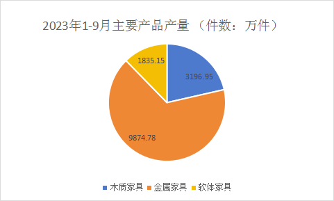 梦天家居表示将扩大面积和家装公司合作落地等！_15