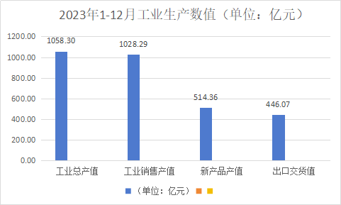 派雅门窗、富轩门窗发布2024年新战略等_16