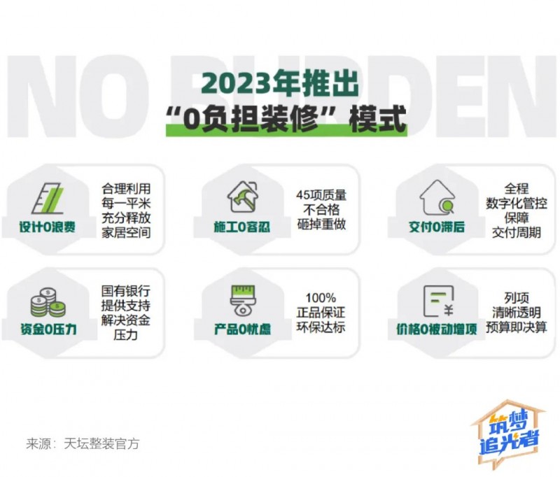 行业观察｜家装格局加速分化，供应链之争还能怎么玩？_3