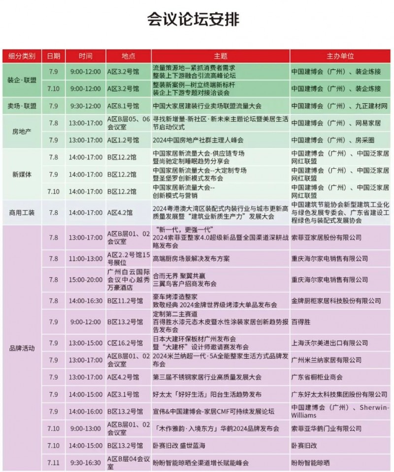 2024中国建博会（广州）参观指南展位分布图_5