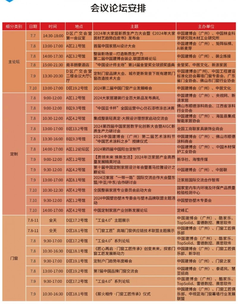 2024中国建博会（广州）参观指南展位分布图_2