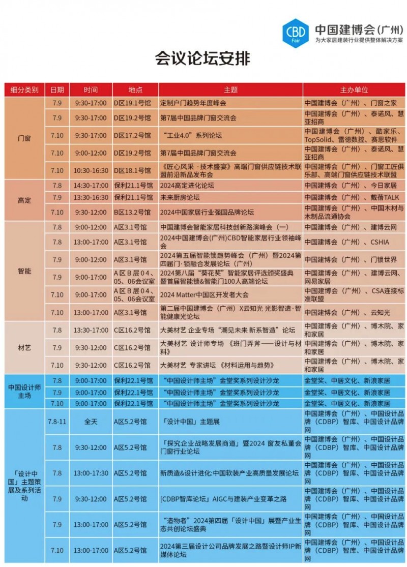 2024中国建博会（广州）参观指南展位分布图_3