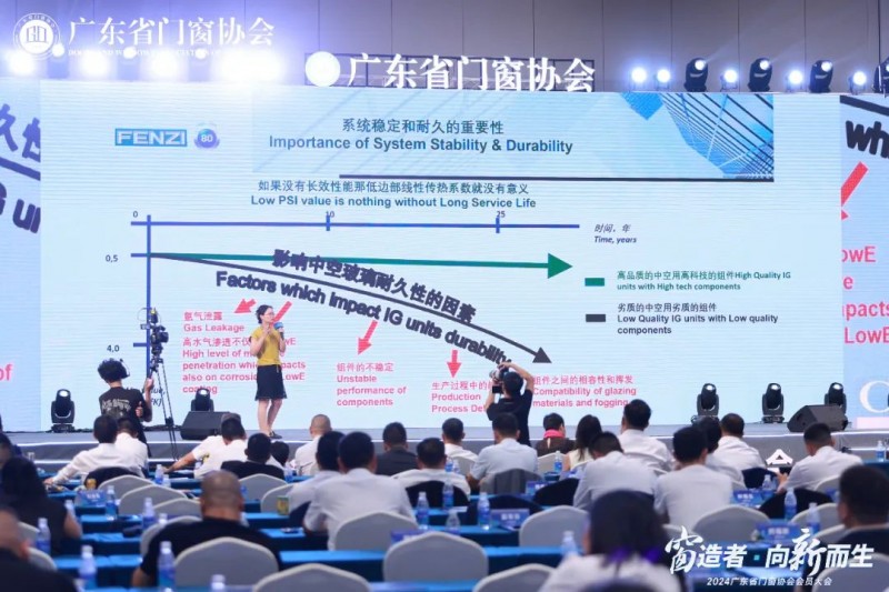 窗造者·向新而生丨2024广东省门窗协会会员大会盛大召开，一起迈向新质生产力时代！_24