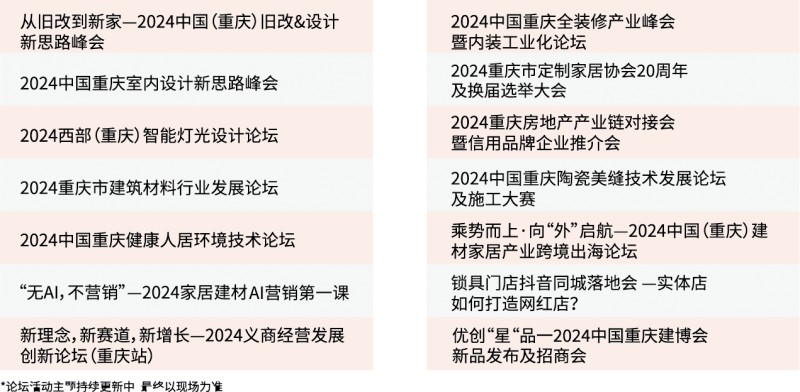 存量新篇，商机无限，2024中国重庆建博会将于下月开展_3