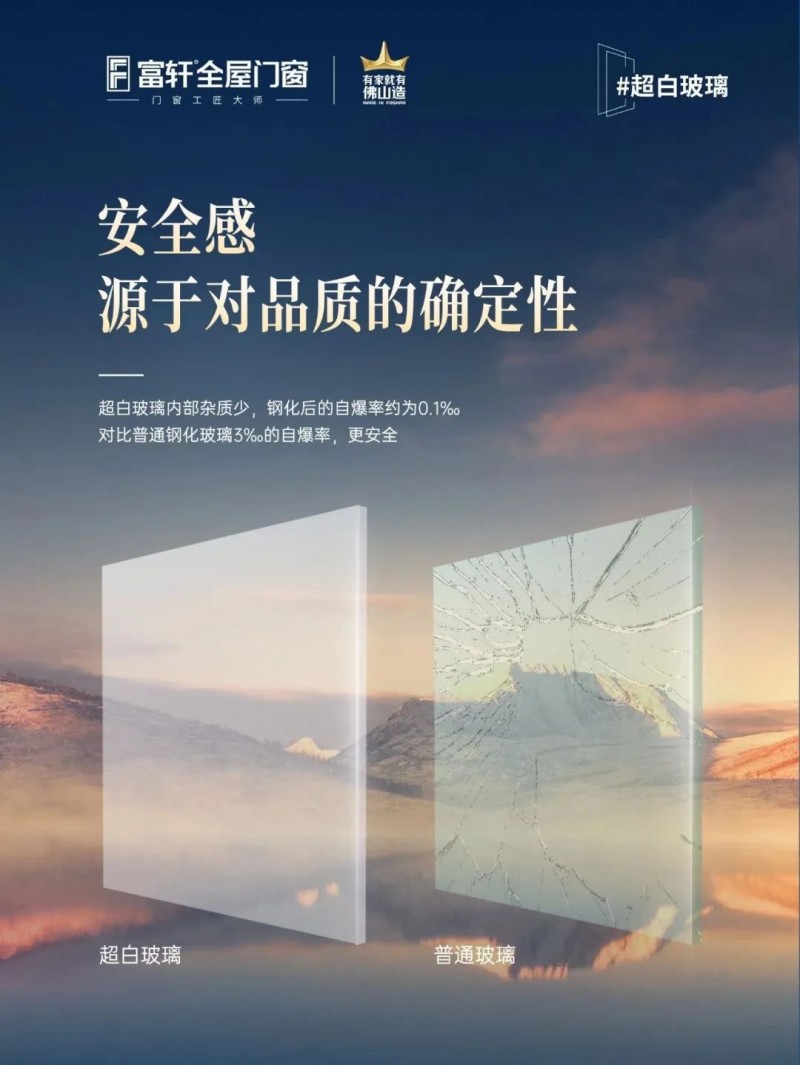 涨价！富轩全屋门窗打响门窗行业“反内卷”第一枪，连甩两款“899性能王炸”新品！_2