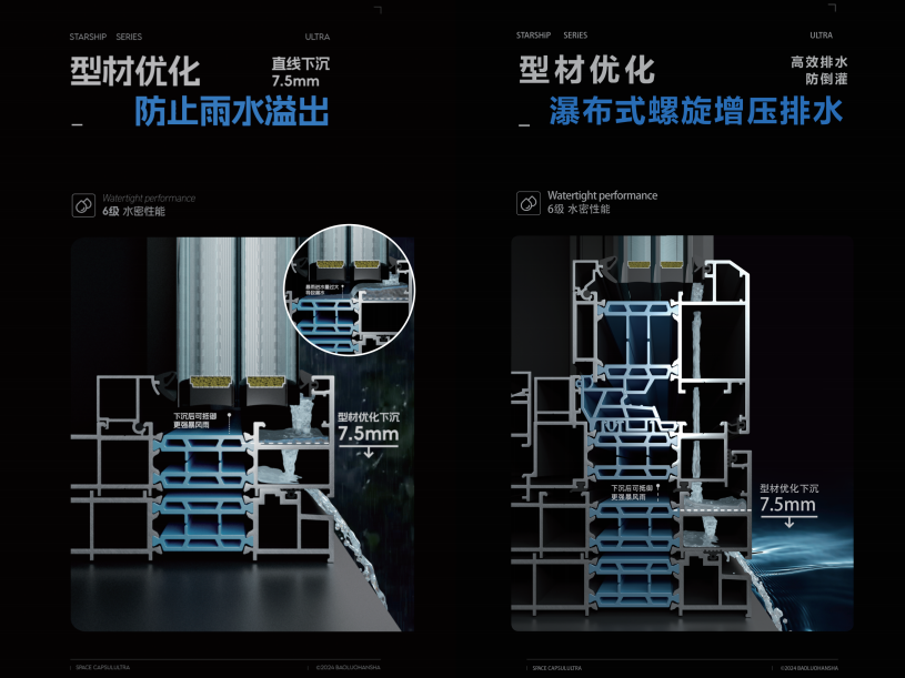 基孔肯雅热高发期，防疫重点在于“纱窗”！_7